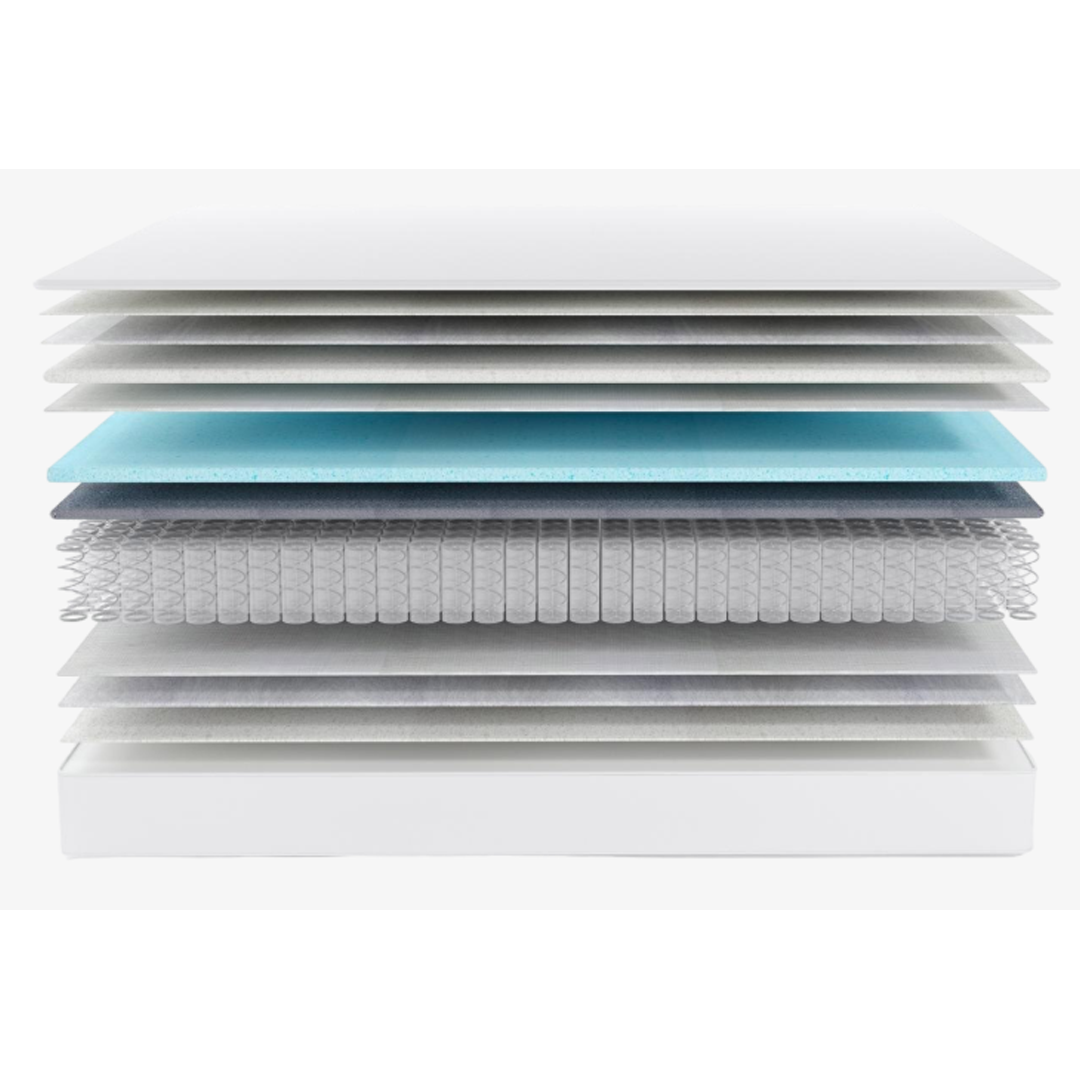 Balance Ortho Memory Foam Firm Double Mattress - Lancaster