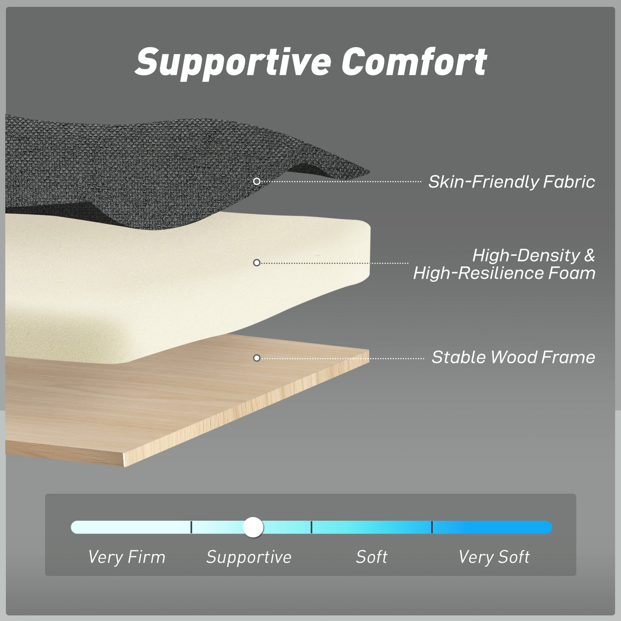 Linen Fabric 2 Seater Sofa Bed 158cm Wide With 2 Pillows - Velmora