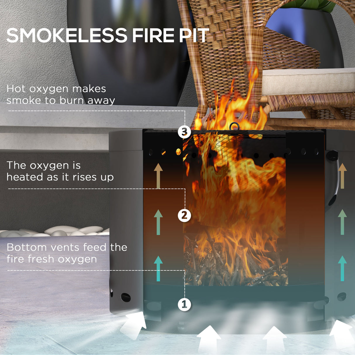 Metal 38cm Portable Wood Burning Smokeless Fire Pit With Spark Screen And Poker - Velmora