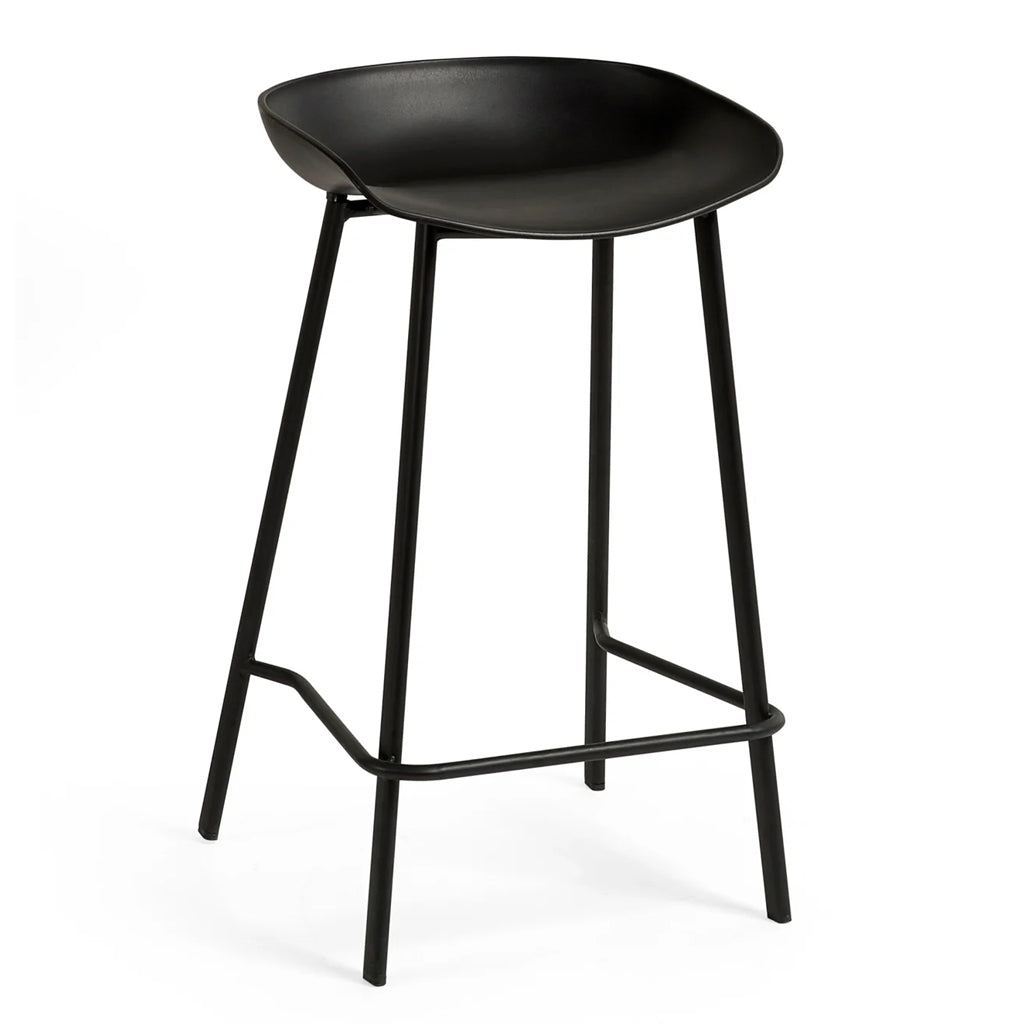Plastic Bar Stools in Set of 2 - Renzo
