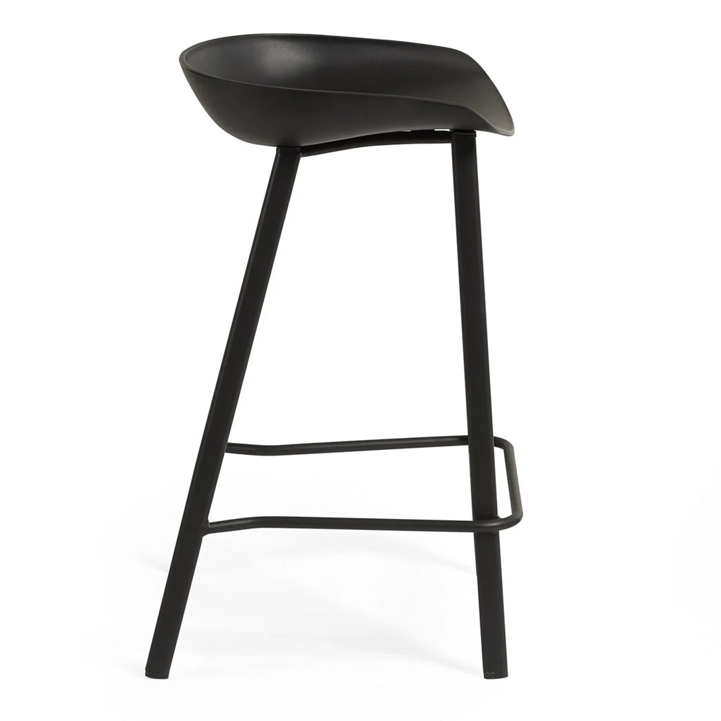 Plastic Bar Stools in Set of 2 - Renzo