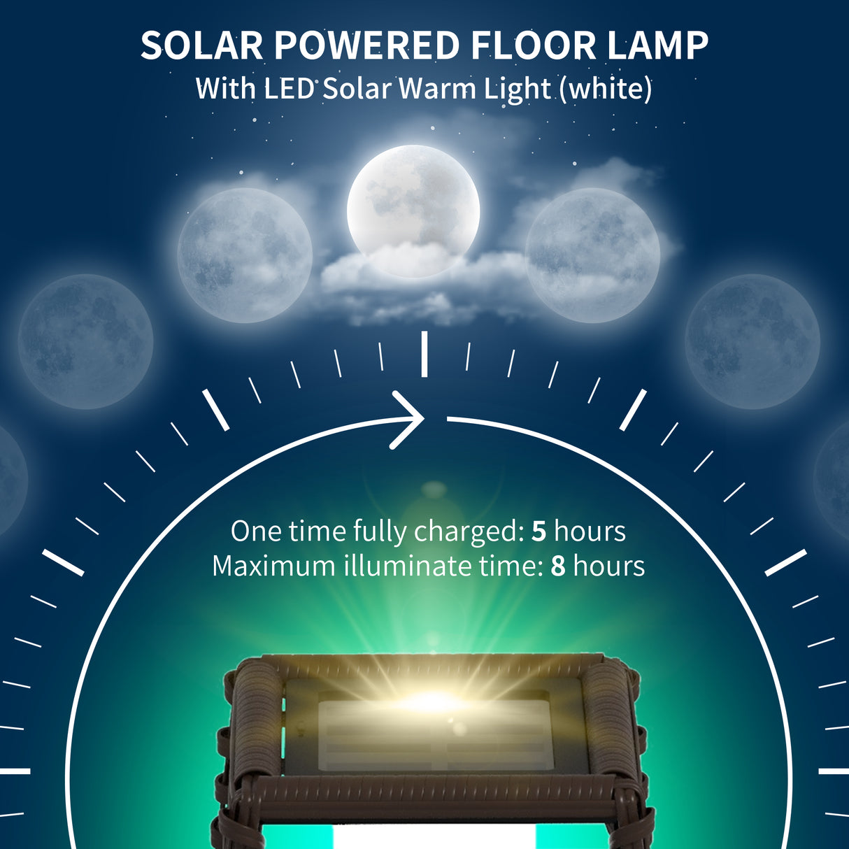 Poly Rattan Solar Powered Garden Lantern 68cm Tall Auto On-Off - Velmora