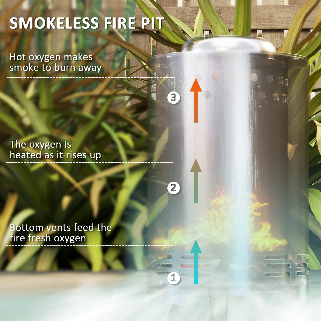 Steel Portable Wood Burning Smokeless Fire Pit With Poker - Velmora