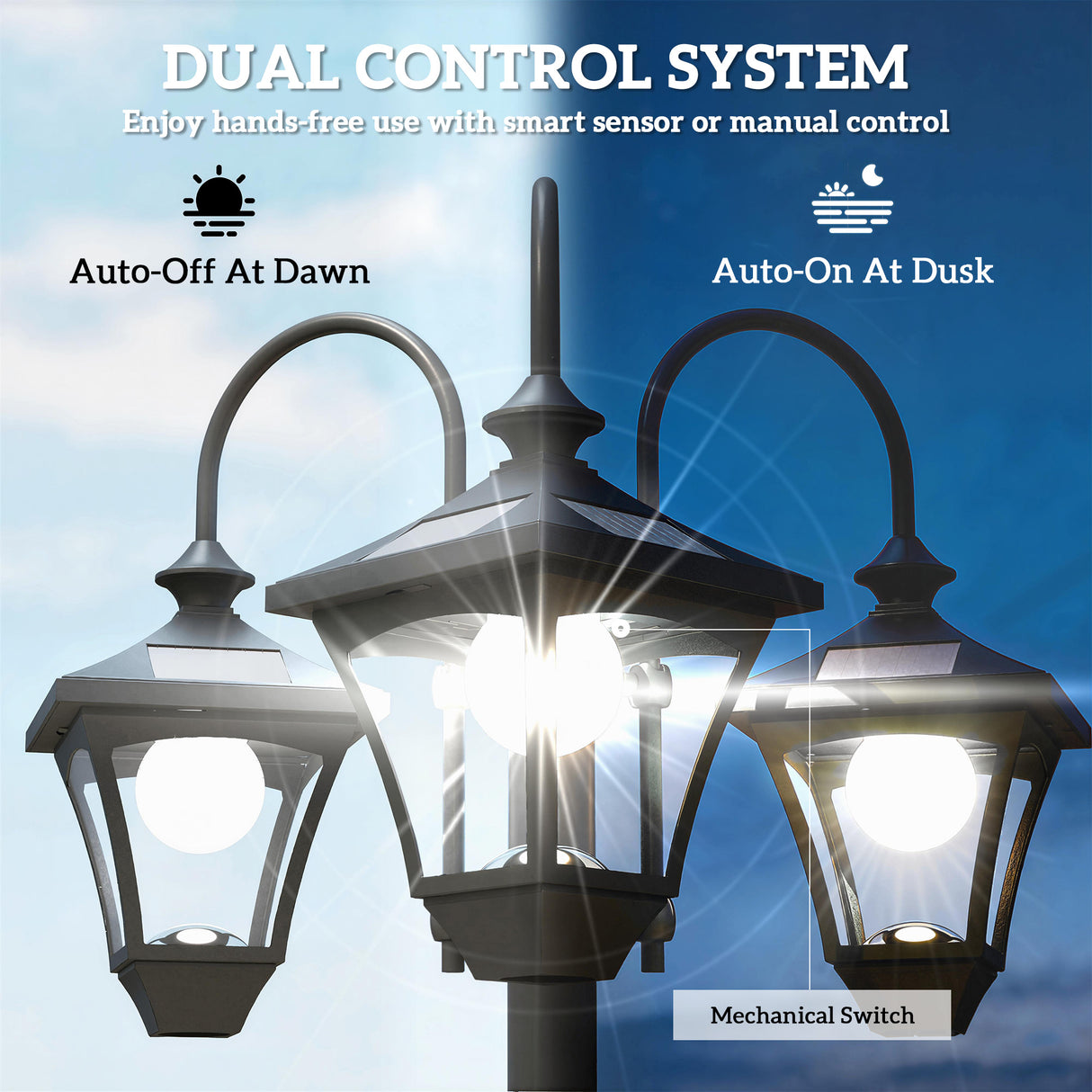 ABS Plastic Garden Solar Powered Garden Lamp Post With Dusk-to-Dawn Sensor Street Light - Velmora
