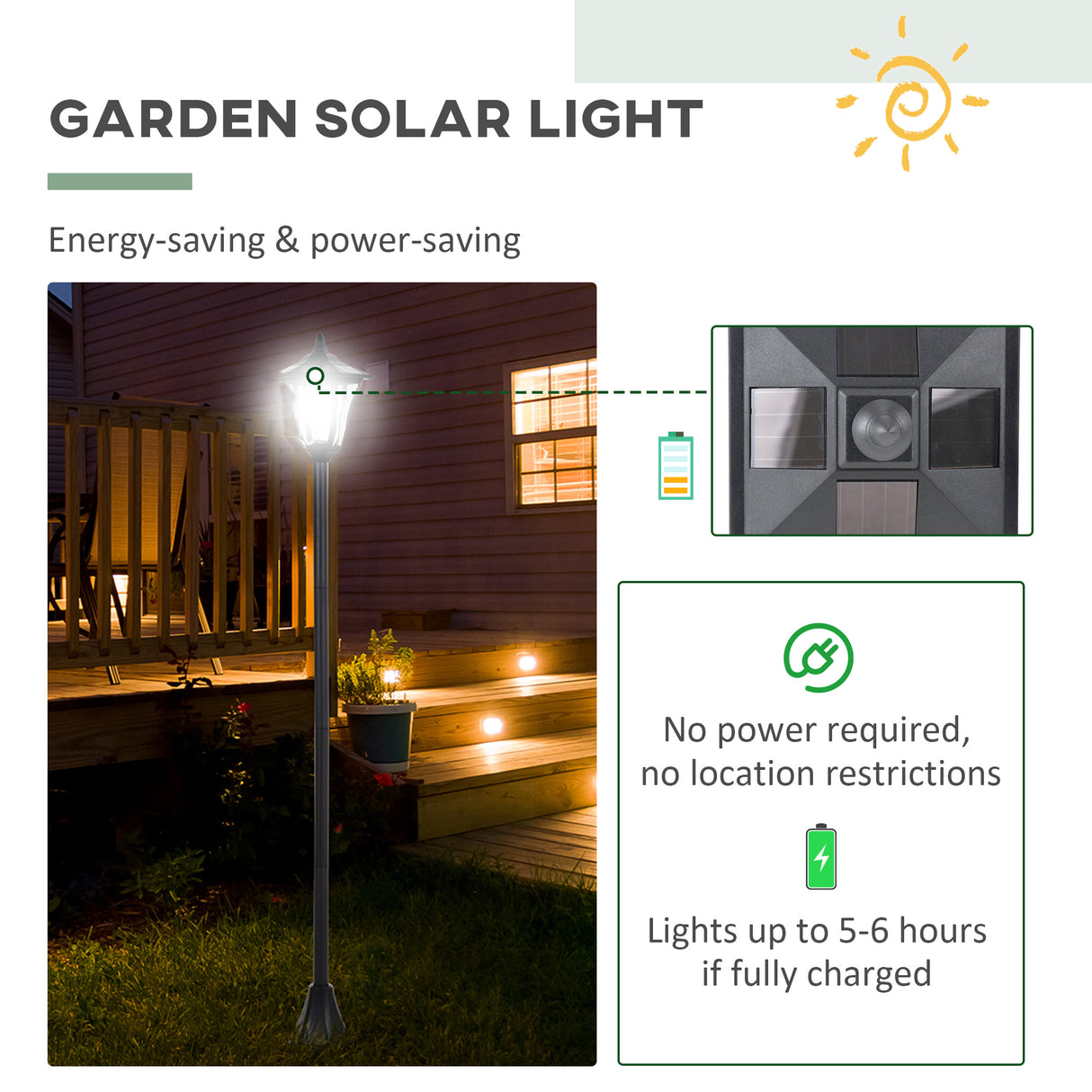 ABS Plastic Sensor Dimmable LED Garden Solar Post Lamp in Set of 2 - Velmora