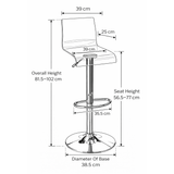 Acrylic Bar Stool With Polished Chrome Base - Grindle