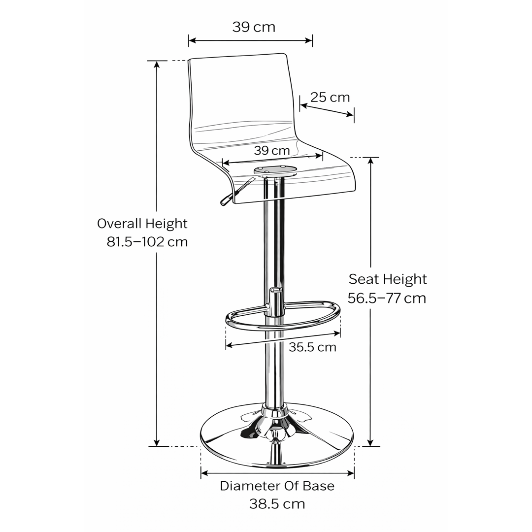 Acrylic Bar Stool With Polished Chrome Base - Grindle
