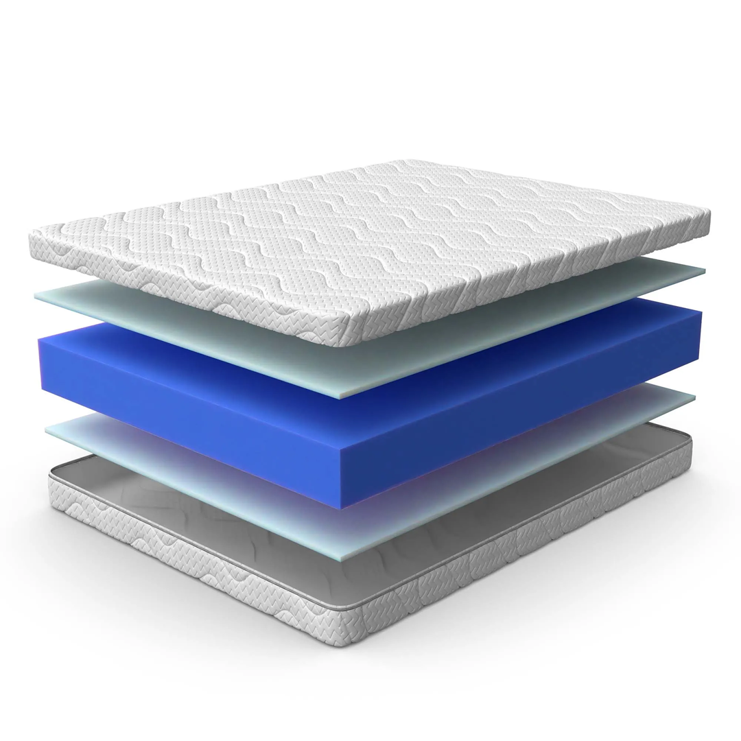 Anchor Pro Support Foam Extra Firm Single Mattress - Manchester