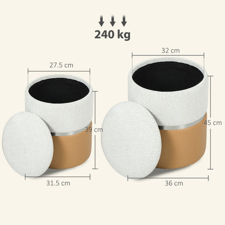 Chenille Fabric Storage Ottoman 36cm Wide Round in Set Of 2 - Velmora