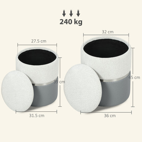 Chenille Fabric Storage Ottoman 36cm Wide Round in Set Of 2 - Velmora