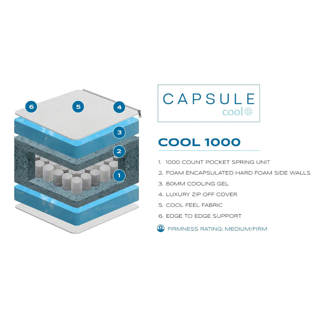 Fabric King Size Mattress - Capsule Cool