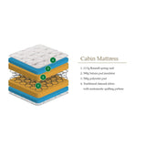 Fabric Single Mattress - Cabin