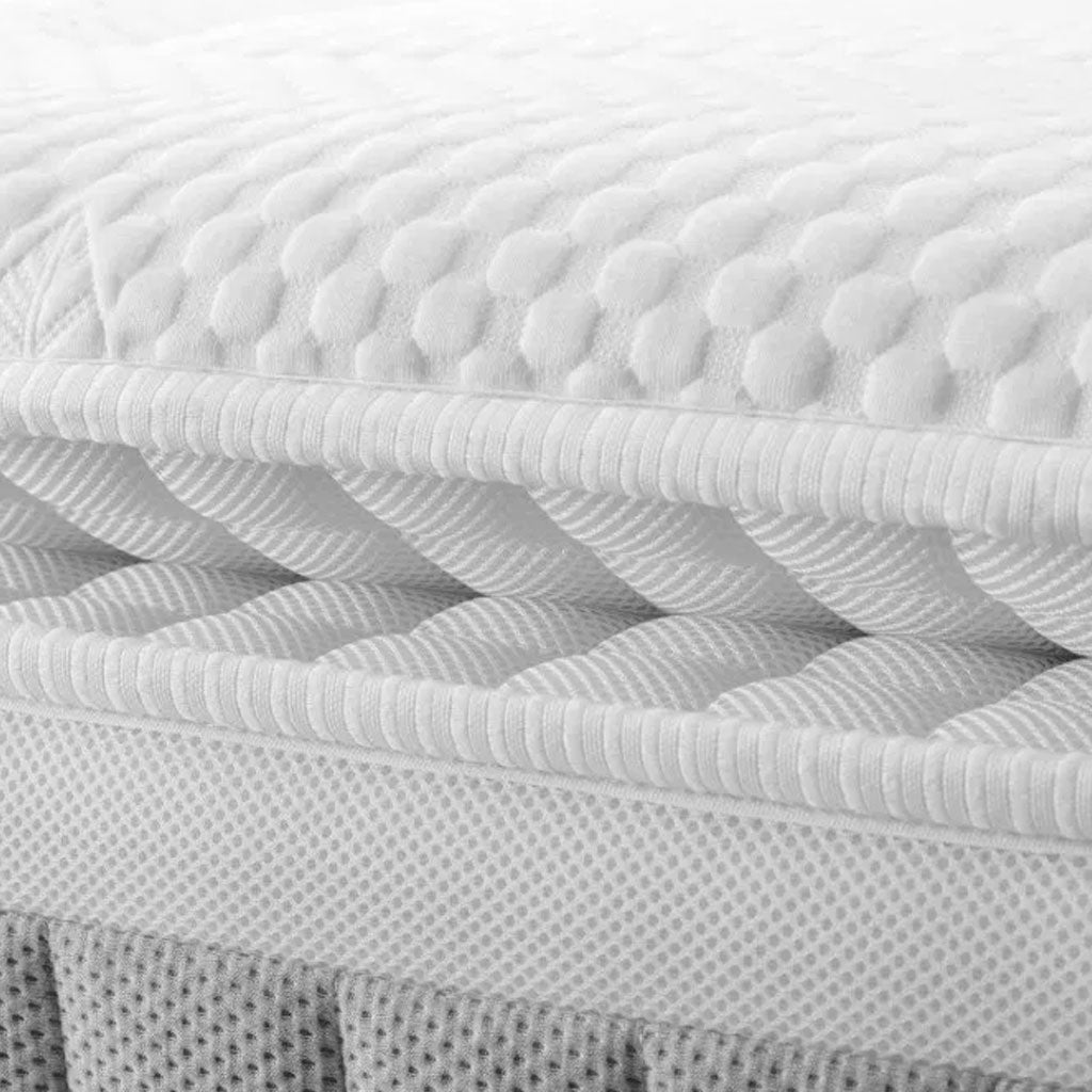 Fabric Super King Size Mattress Pillow Top - Capsule