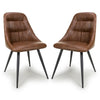 Faux Leather Dining Chairs in Set Of 2 - Corinth