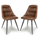 Faux Leather Dining Chairs in Set Of 2 - Corinth