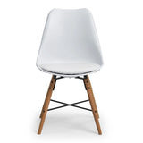 Faux Leather Dining Chairs in Set Of 2 - Kari