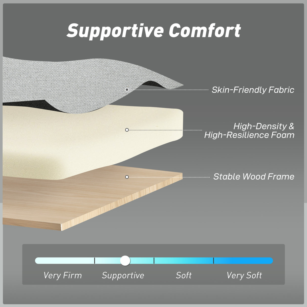 Linen Fabric 2 Seater Sofa Bed 158cm Wide With 2 Pillows - Velmora