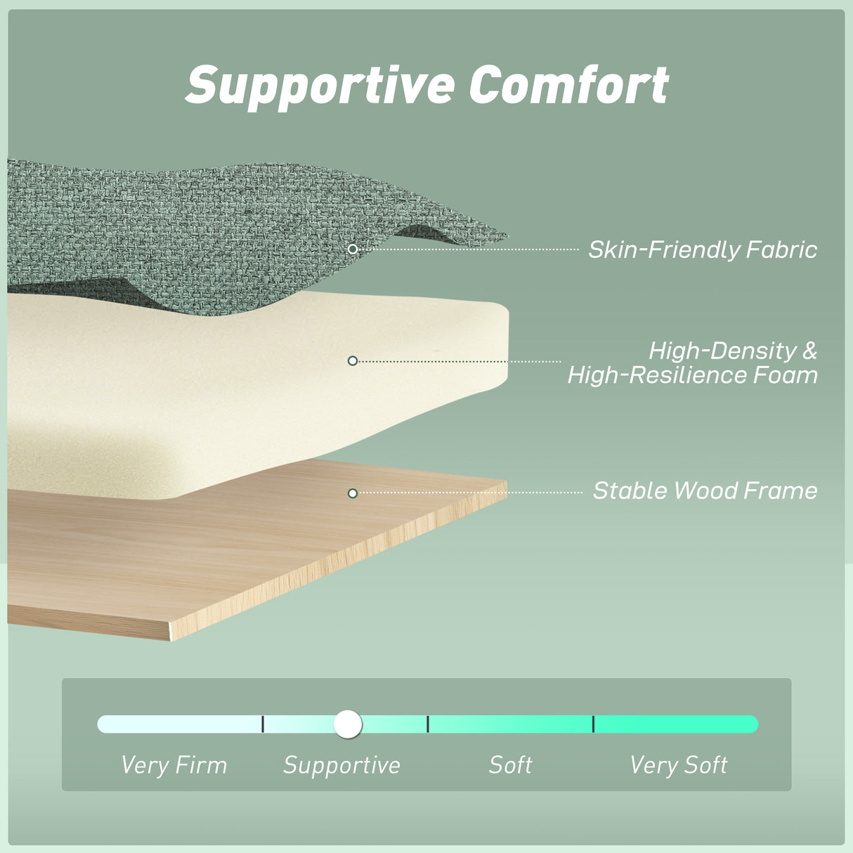 Linen Fabric 2 Seater Sofa Bed 158cm Wide With 2 Pillows - Velmora