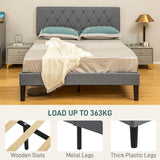 Linen Fabric Double Bed 145cm Wide - Velmora