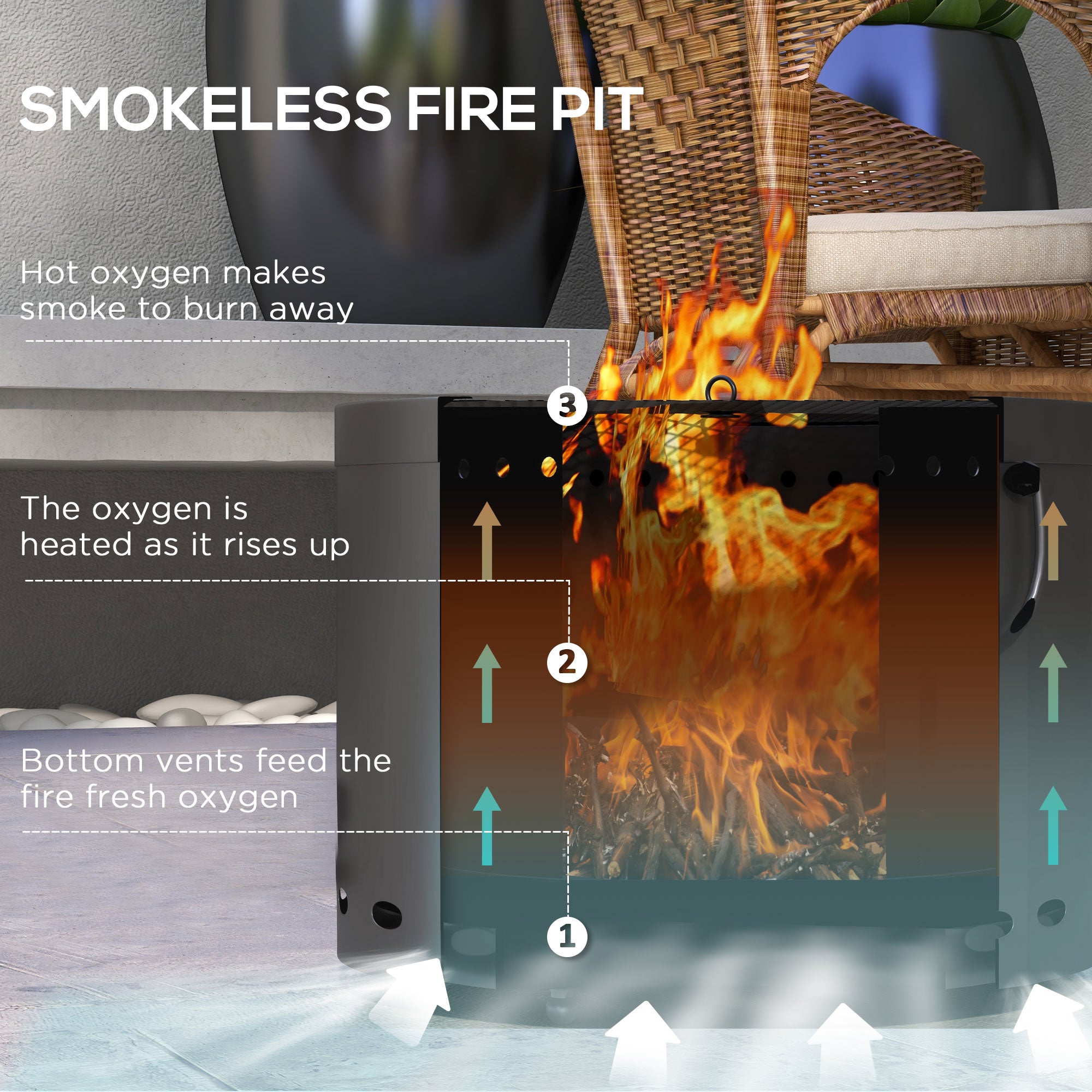 Metal 38cm Portable Wood Burning Smokeless Fire Pit With Spark Screen And Poker - Velmora