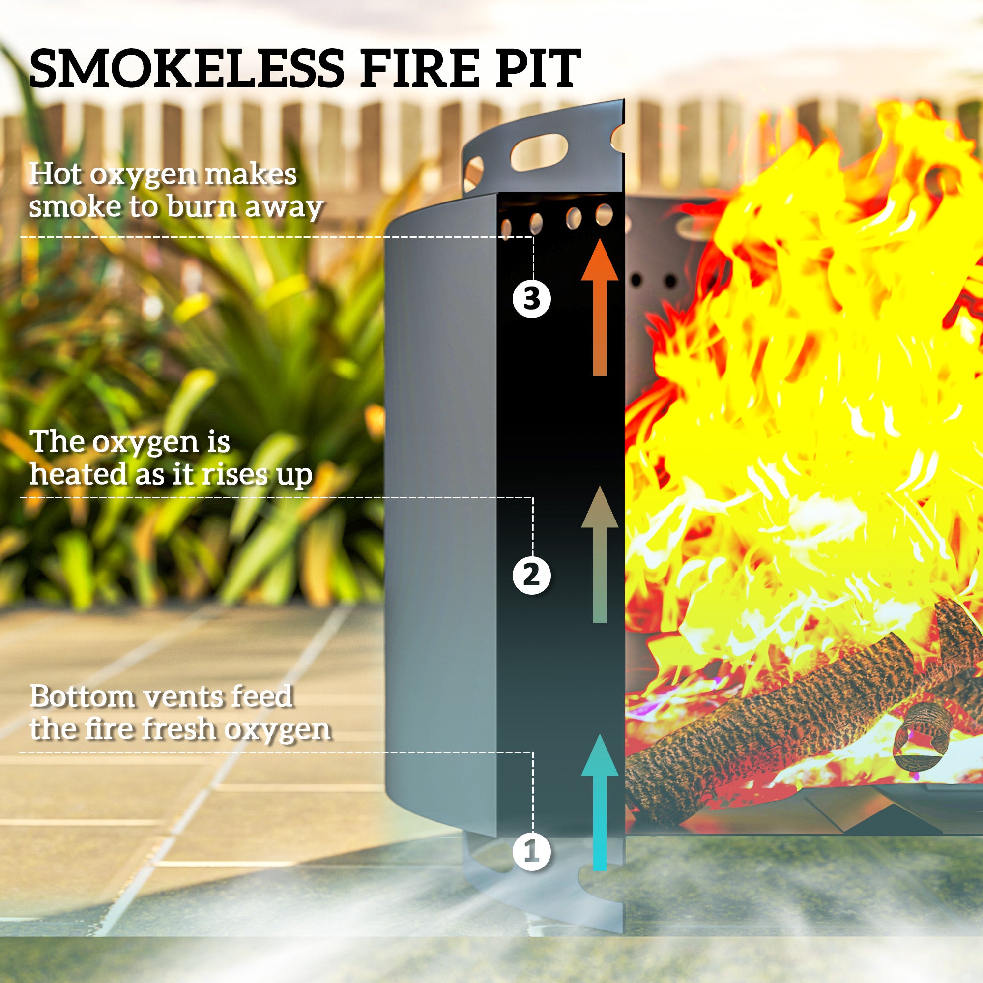 Metal 48.5cm Portable Wood Burning Smokeless Fire Pit With Poker - Velmora