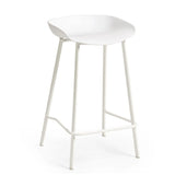 Plastic Bar Stools in Set of 2 - Renzo