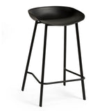 Plastic Bar Stools in Set of 2 - Renzo