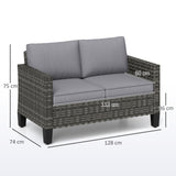 Poly Rattan 2 Seater Outdoor Garden Sofa - Velmora