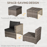 Poly Rattan 8 Pieces Garden Sofa Set With Contrast Cushions - Velmora
