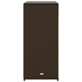 Poly Rattan Garden Storage Cabinet 105cm Wide With 2 Doors 2 Drawers - Vantage Home