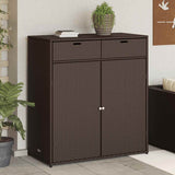Poly Rattan Garden Storage Cabinet 105cm Wide With 2 Doors 2 Drawers - Vantage Home