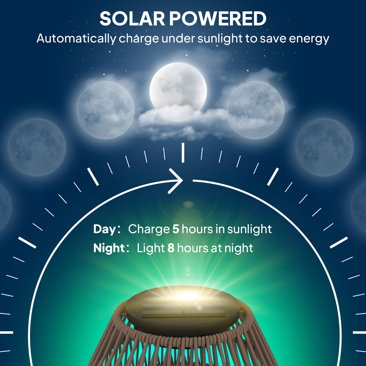 Poly Rattan Solar Powered Garden Lantern With Auto On-Off - Velmora