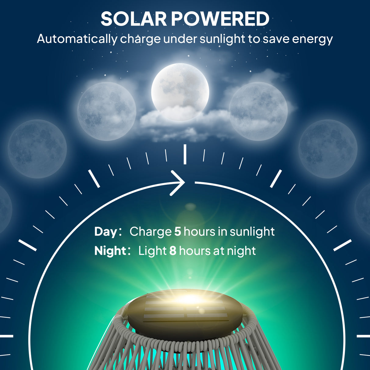 Poly Rattan Solar Powered Garden Lantern With Auto On-Off - Velmora