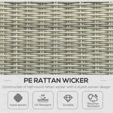 Poly Rattan Wicker 5 Pieces Garden Bistro Set With Reclining Armchairs - Velmora