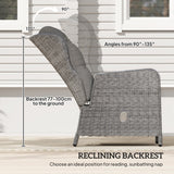 Poly Rattan Wicker 5 Pieces Garden Bistro Set With Reclining Armchairs - Velmora