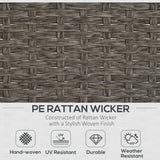 Poly Rattan Wicker Adjustable Recliner Sun Lounger Set of 2 With Storage Side Table - Velmora