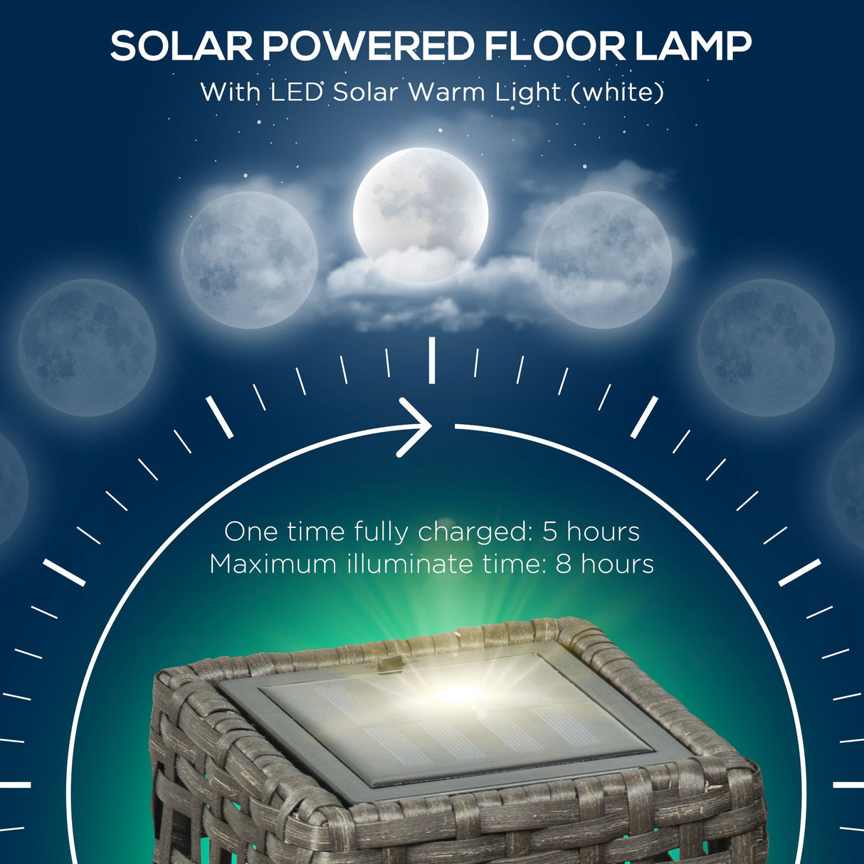 Poly Rattan Wicker Solar Powered LED Garden Lantern With Auto On-Off Lights - Velmora