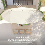 Polyester Double Sided Parasol Umbrella 455cm Width x 265cm Depth - Velmora