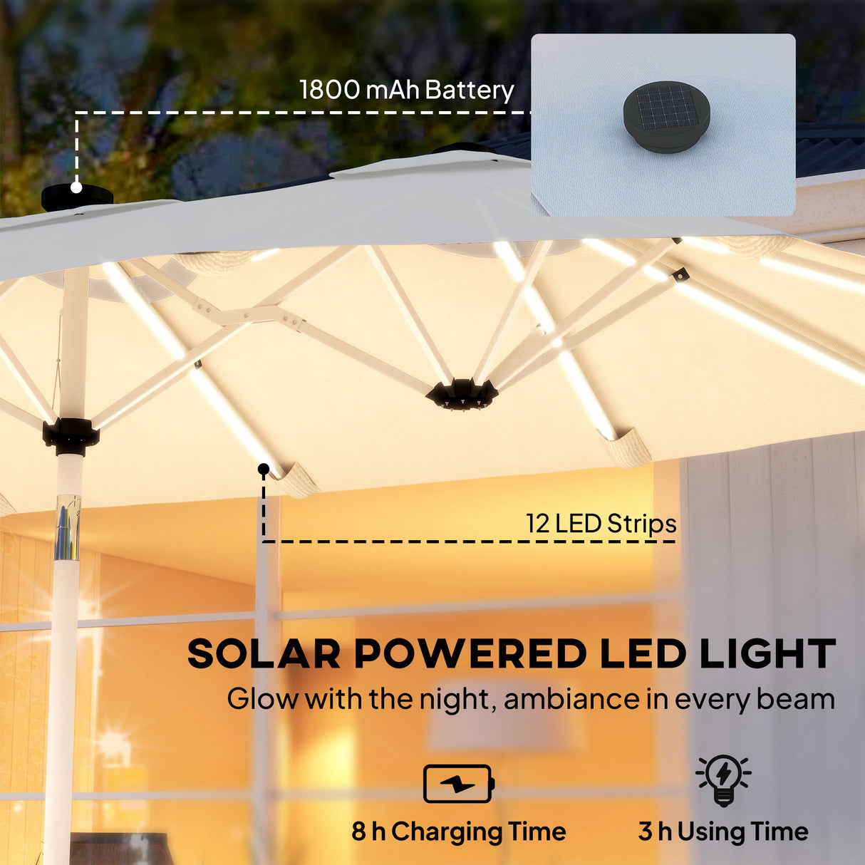 Polyester Double Sided Parasol Umbrella With LED Solar Light 295cm Width x 150cm Depth - Velmora