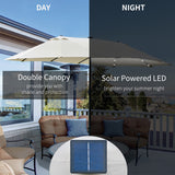 Polyester Double Sided Parasol Umbrella With LED Solar Light 440cm Width x 256cm Depth - Velmora