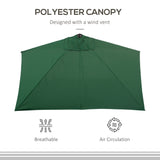 Polyester Half Parasol Umbrella 230cm Wide x 130cm Depth - Velmora