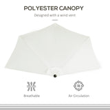 Polyester Half Parasol Umbrella 269cm Wide x 138cm Depth - Velmora