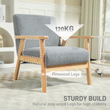 Sherpa Fleece Fabric Accent Chair 64cm Wide With Wooden Frame - Velmora