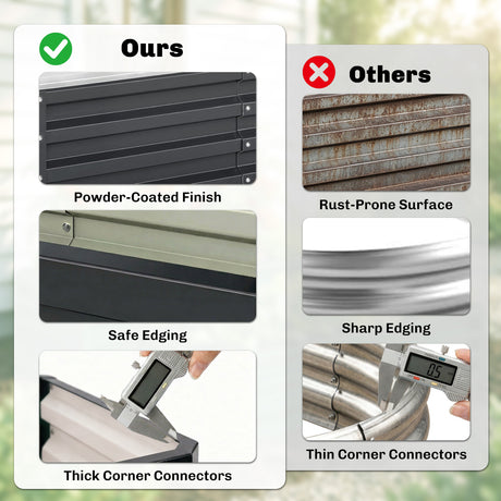 Steel Outdoor Garden Planter Box 120cm Wide in Set Of 2 - Velmora