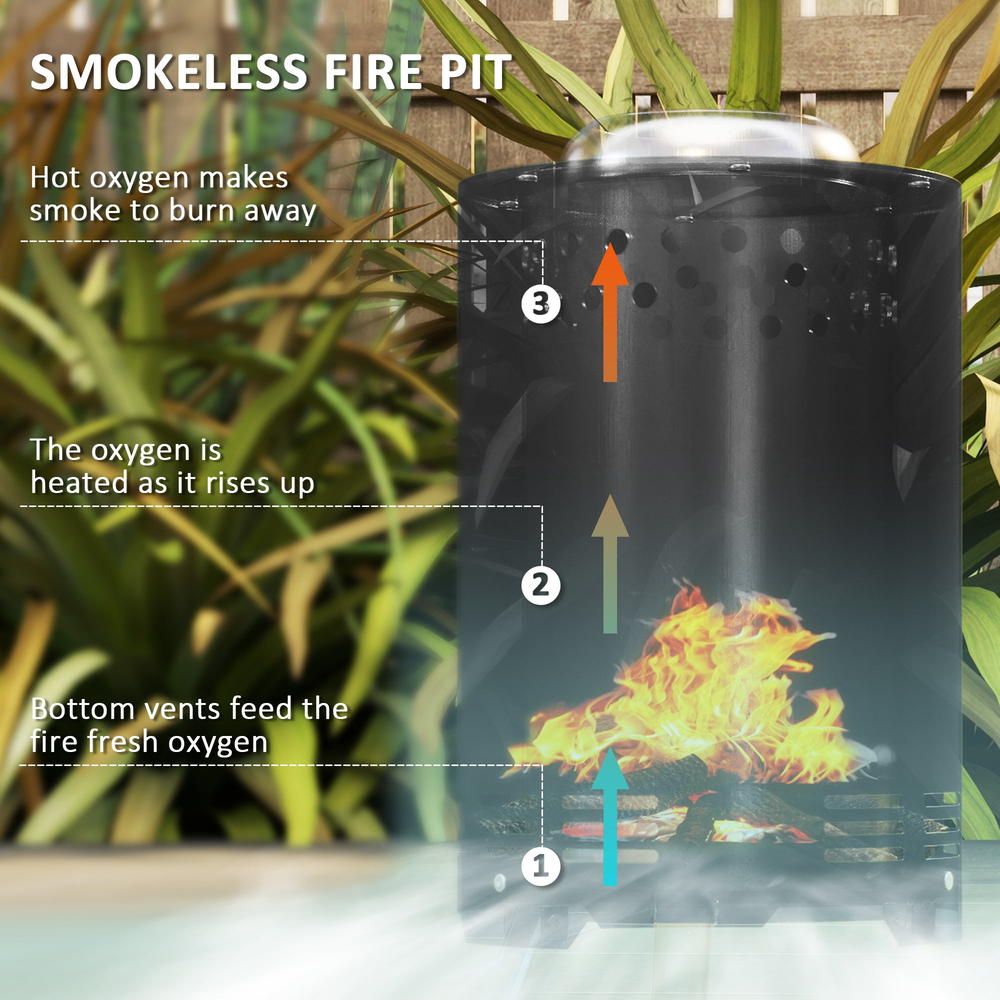 Steel Portable Wood Burning Smokeless Fire Pit With Poker - Velmora