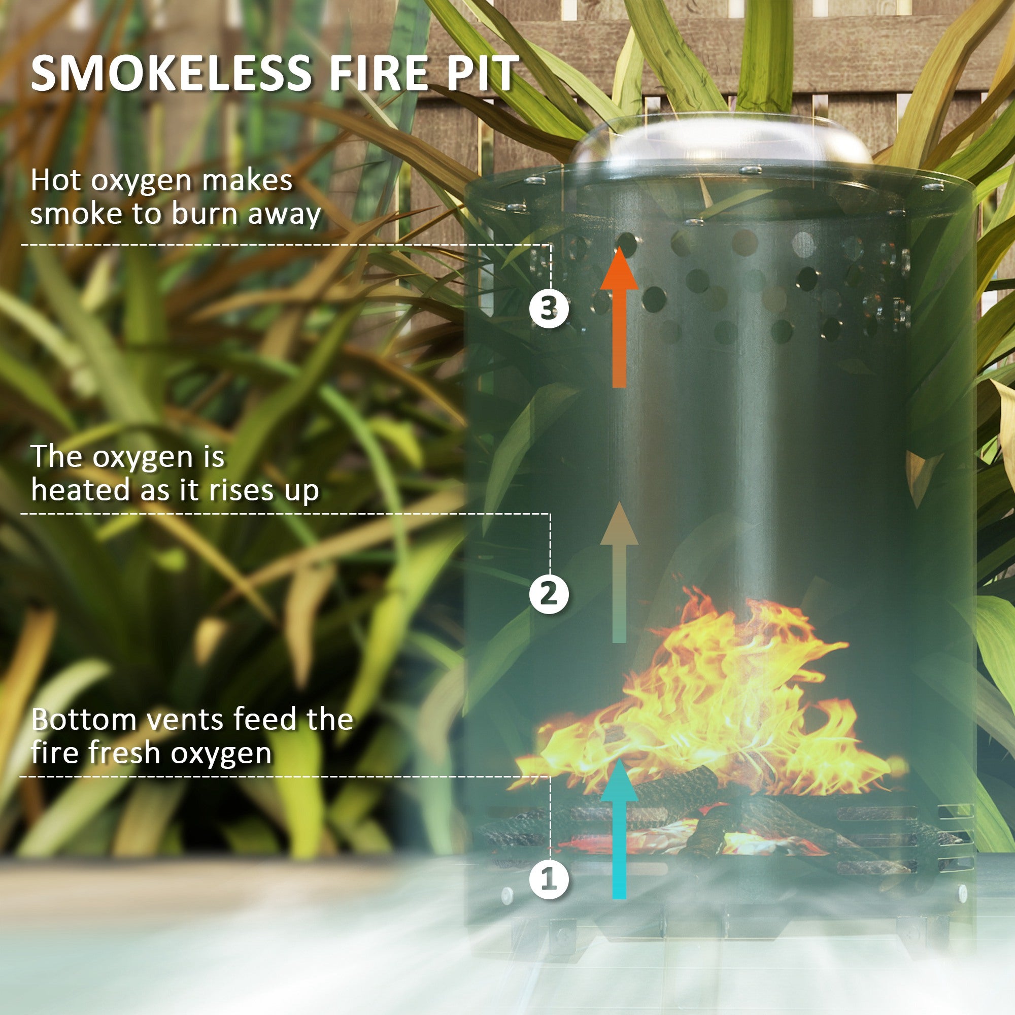 Steel Portable Wood Burning Smokeless Fire Pit With Poker - Velmora