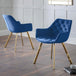 Velvet Dining Chairs in Set Of 2 - Lorenzo