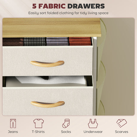 Wooden Chest Of 5 Fabric Drawers 45cm Wide With Steel Frame And Handle - Velmora