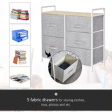 Wooden Chest Of 5 Fabric Drawers 83cm Wide With Metal Frame - Velmora