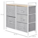 Wooden Chest Of 5 Fabric Drawers 83cm Wide With Metal Frame - Velmora